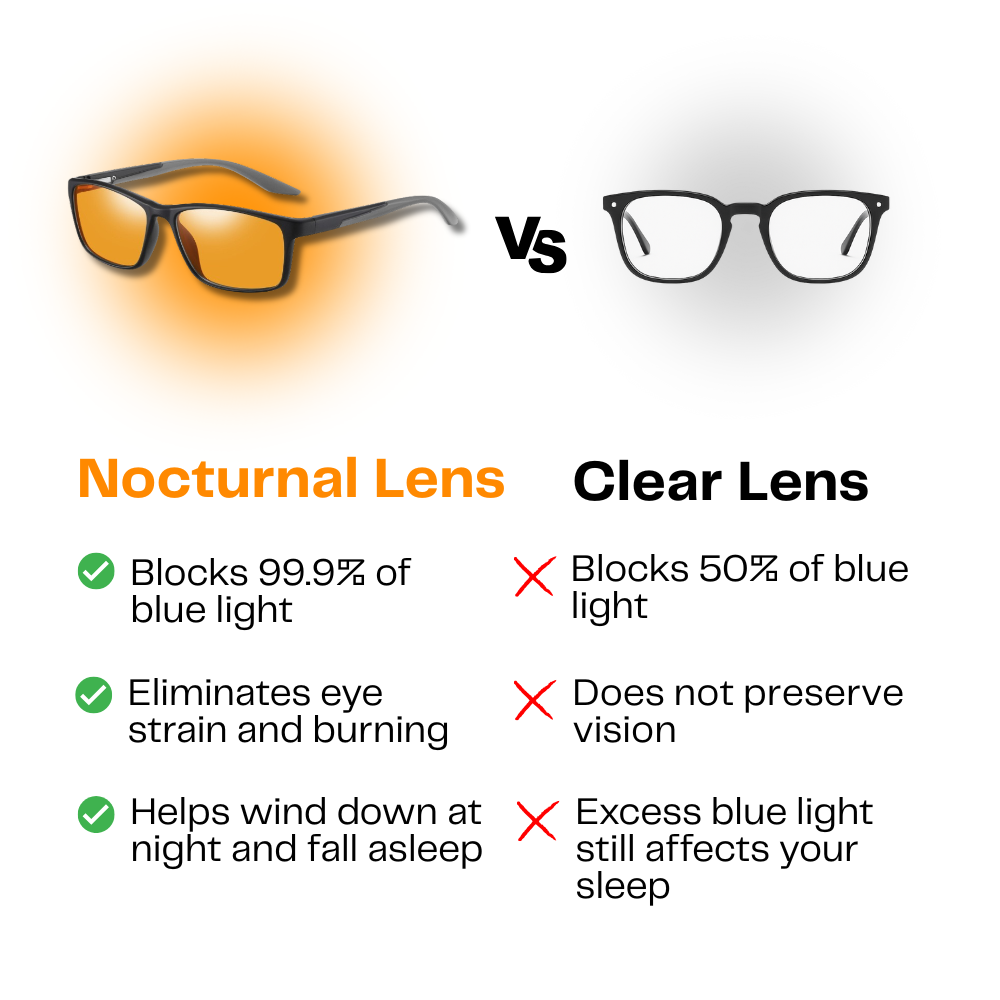 The Vanguard Orange Lens Blue Light Blocking Glasses for Gaming