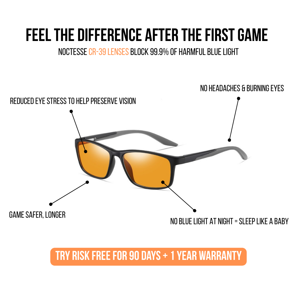 Noctesse - Blue Light Blocking Glasses for Gaming