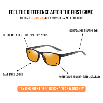 Noctesse - Blue Light Blocking Glasses for Gaming