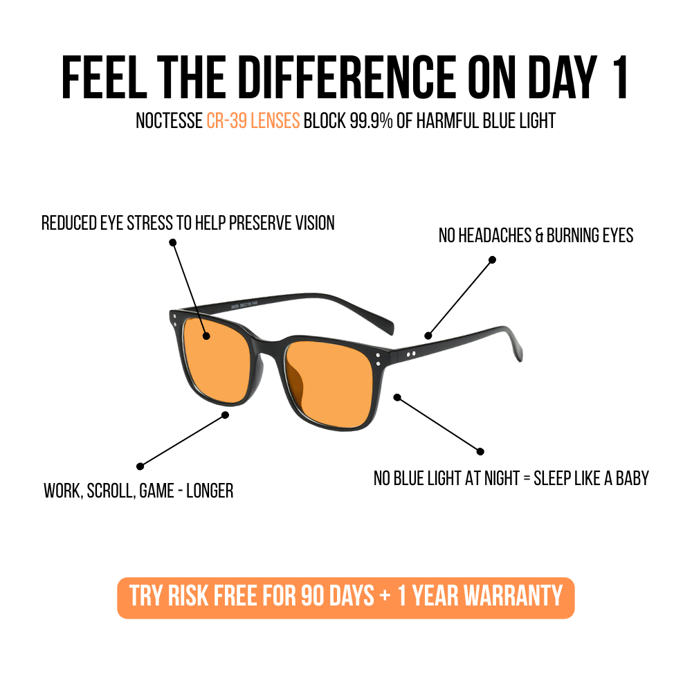 Noctural Blue Light Blocking Glasses